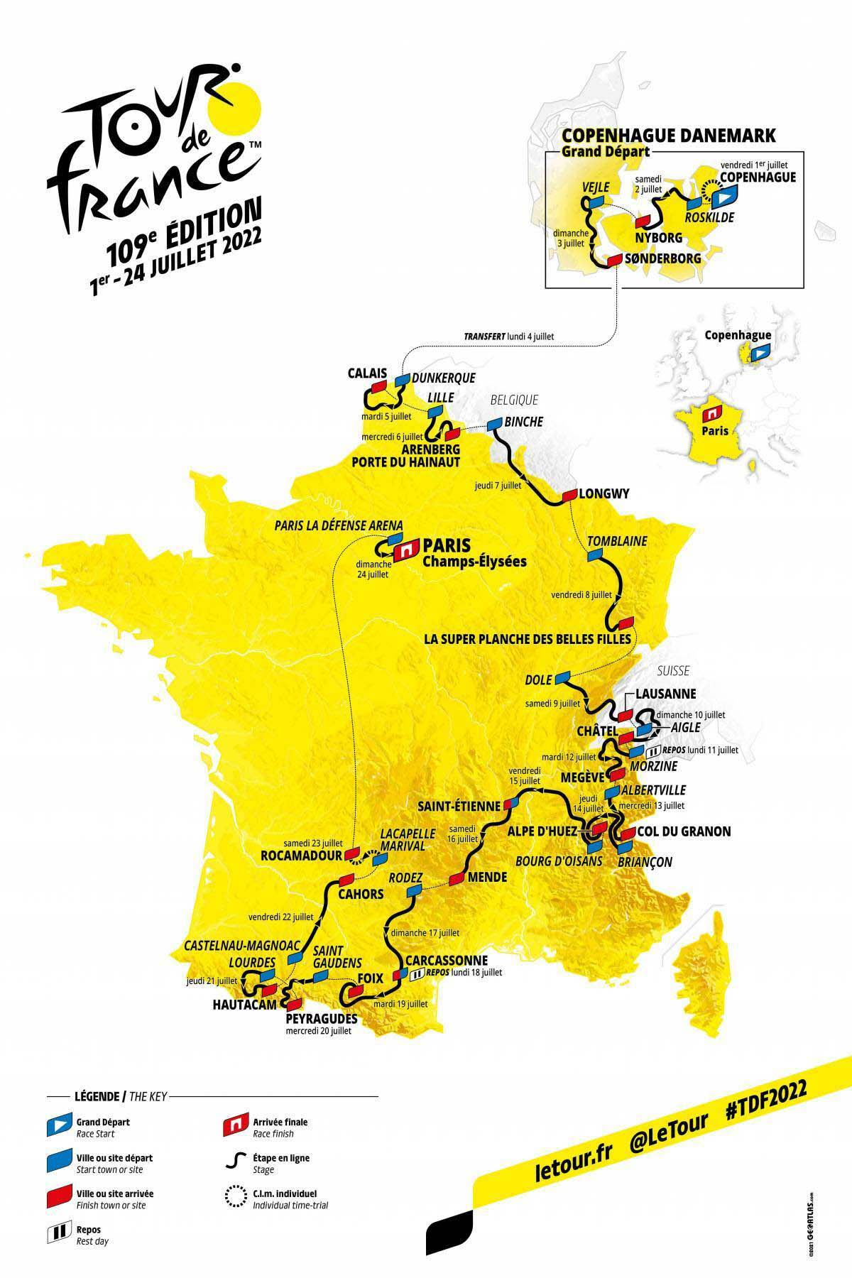 Il percorso del Tour de France 2022