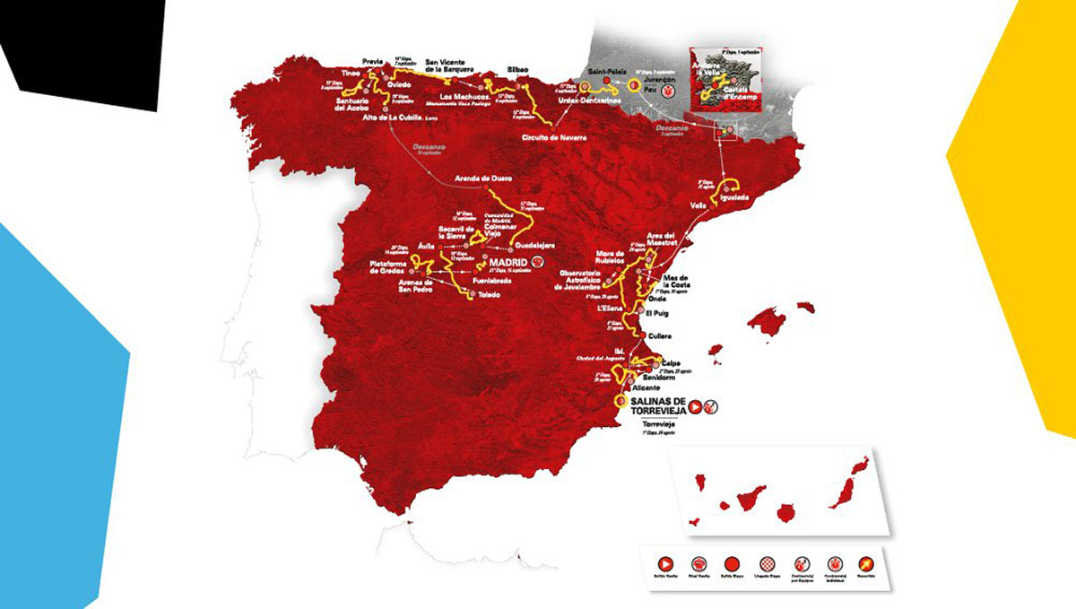 Il percorso della Vuelta 2019